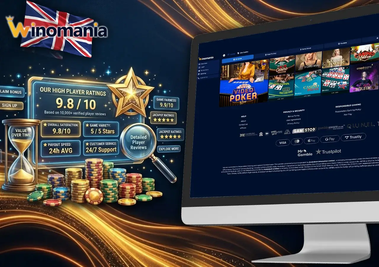 Key characteristics and essential features of WinoMania online casino platform.